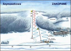 SKI Safari w Zakopanem
