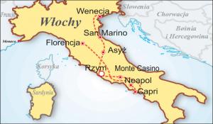 Capri Tour - Wycieczka do Włoch