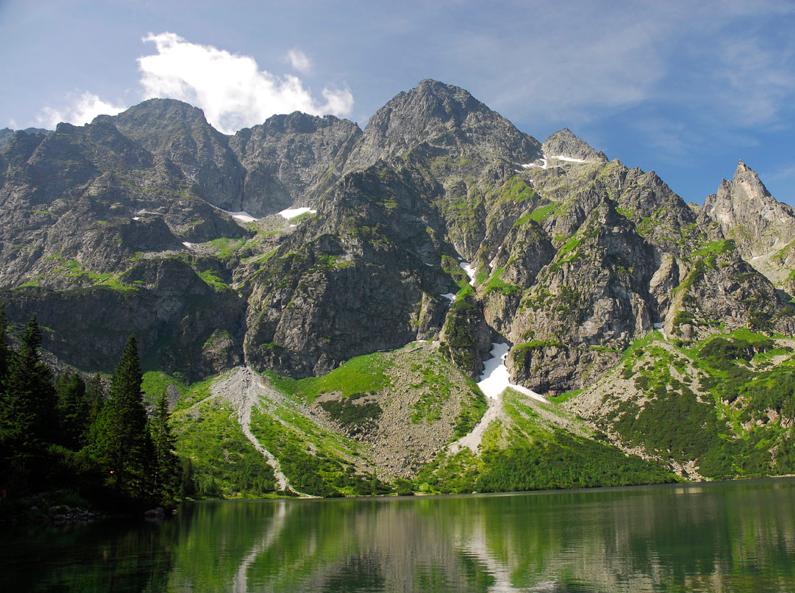 Znalezione obrazy dla zapytania zakopane zielone szkoły lato