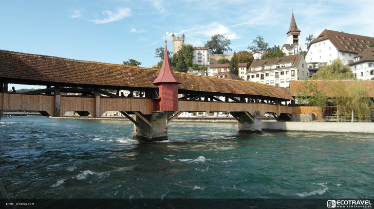 Kapellbrücke