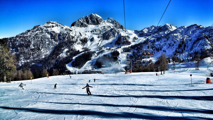 Rodzinne Ferie w Alpach
