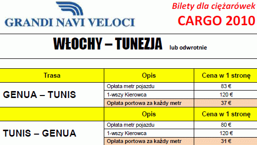 Cennik - Genua - Tunis 2010