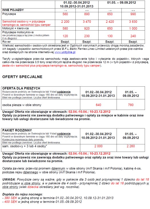 Cennik Unity Line 2012 .2