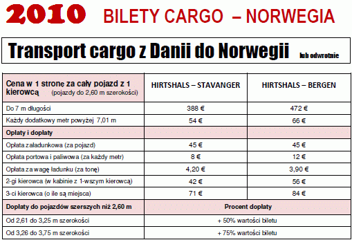 Cennik - CARGO - Fjord Line 2010